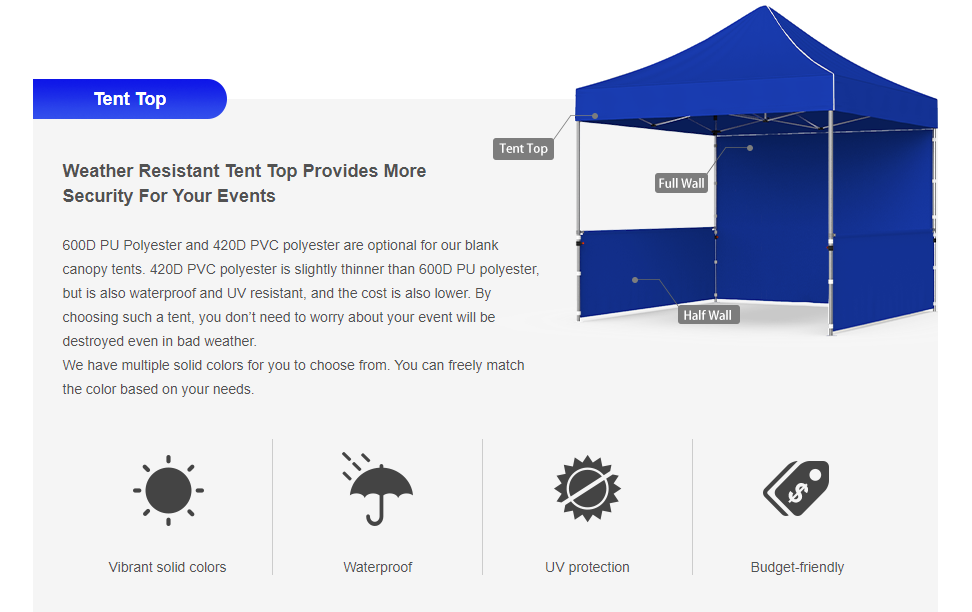 Pop Up 3m x 6m - Black 600D PU